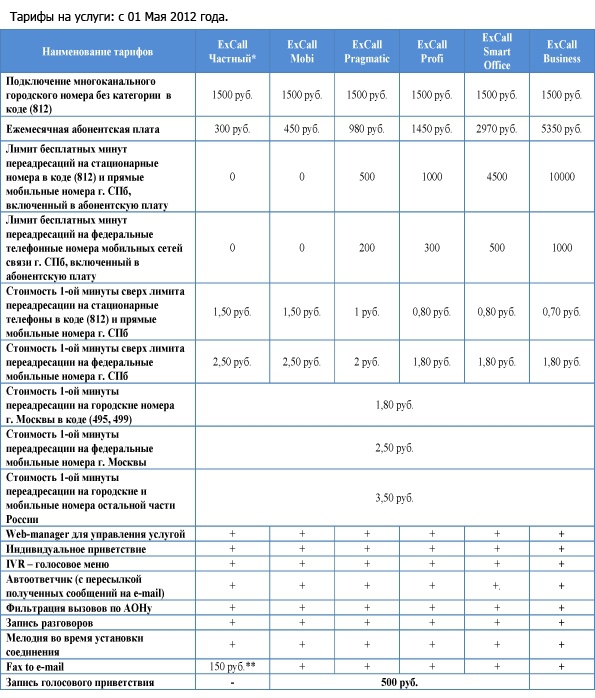 2012_05_tariff_698 2012_05_tariff_698