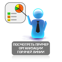 пример организации горячей линии __216_02